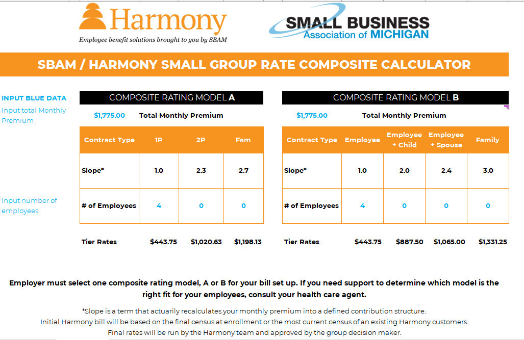 Coming Soon! Composite Rating Option for SBAMSponsored BCBSM and BCN