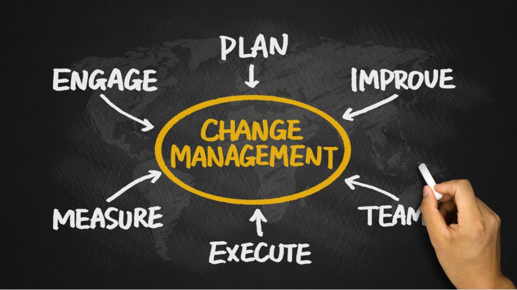 placeholder image for workplace change